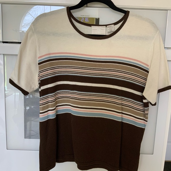 Sweater set - Picture 3 of 5